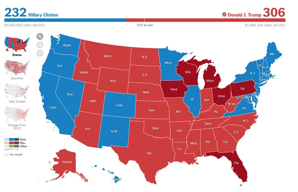 Sự trùng hợp kỳ lạ và khó tin về con số 306 trong kỳ bầu cử Tổng thống Mỹ năm 2016 và 2020 ảnh 2