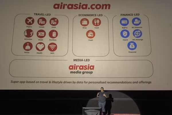 CEO của AirAsia tập đi xe máy: Khi tỷ phú “làm thêm” công việc ship thức ăn tận nhà ảnh 3
