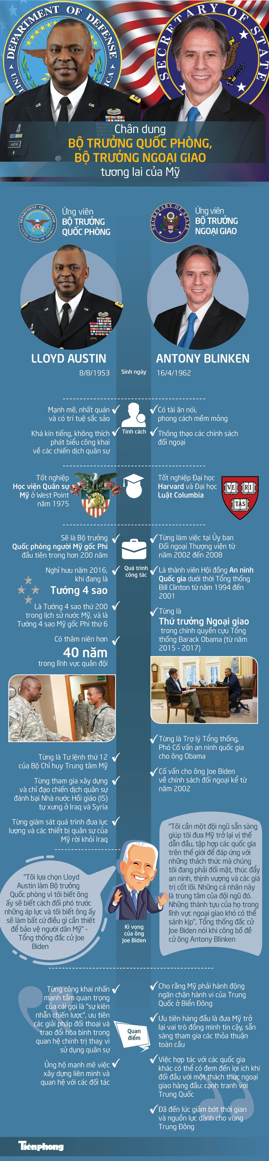 Tân Ngoại trưởng Mỹ được lòng cả phe Dân chủ - Cộng hòa ảnh 1