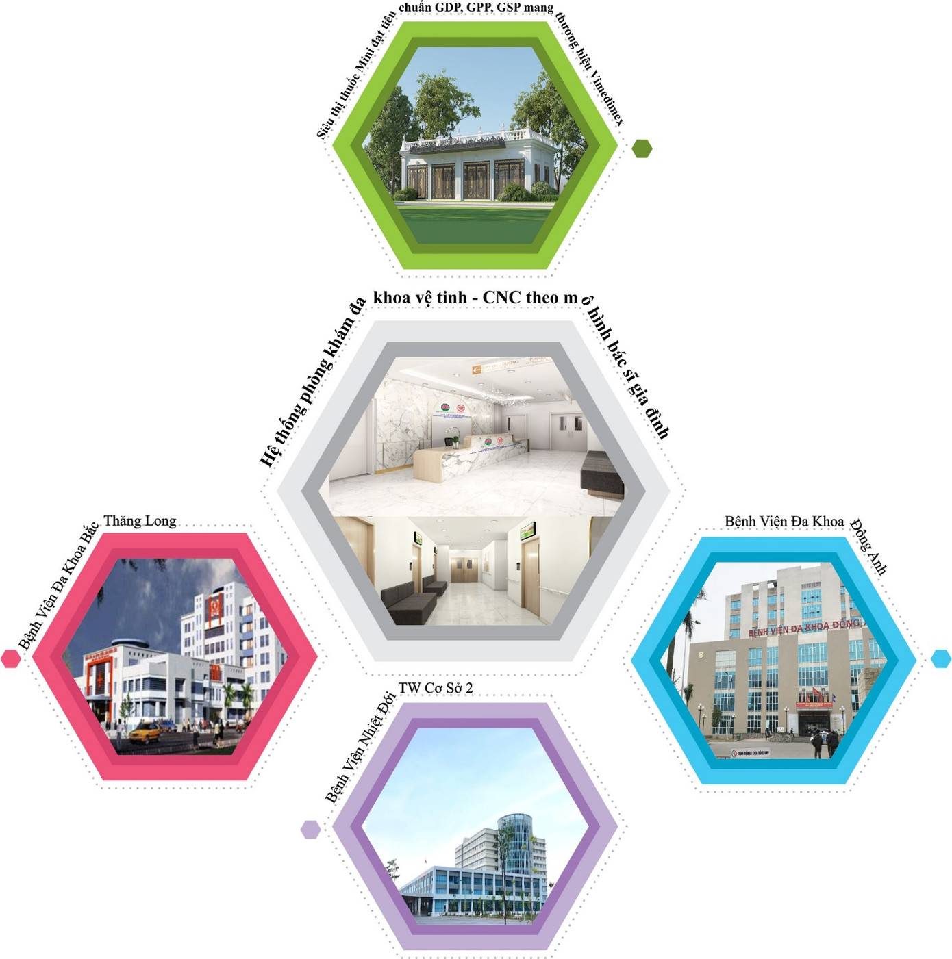 Helianthus Center Red River khơi nguồn tiềm năng bất động phía Đông Bắc thủ đô Hà Nội ảnh 4