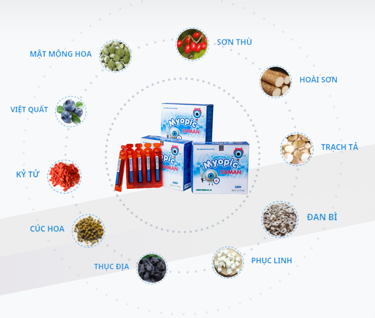 Cận thị, mỏi mắt và đau nhức: Ảnh hưởng đến sức khỏe và cuộc sống của trẻ về lâu dài ảnh 3