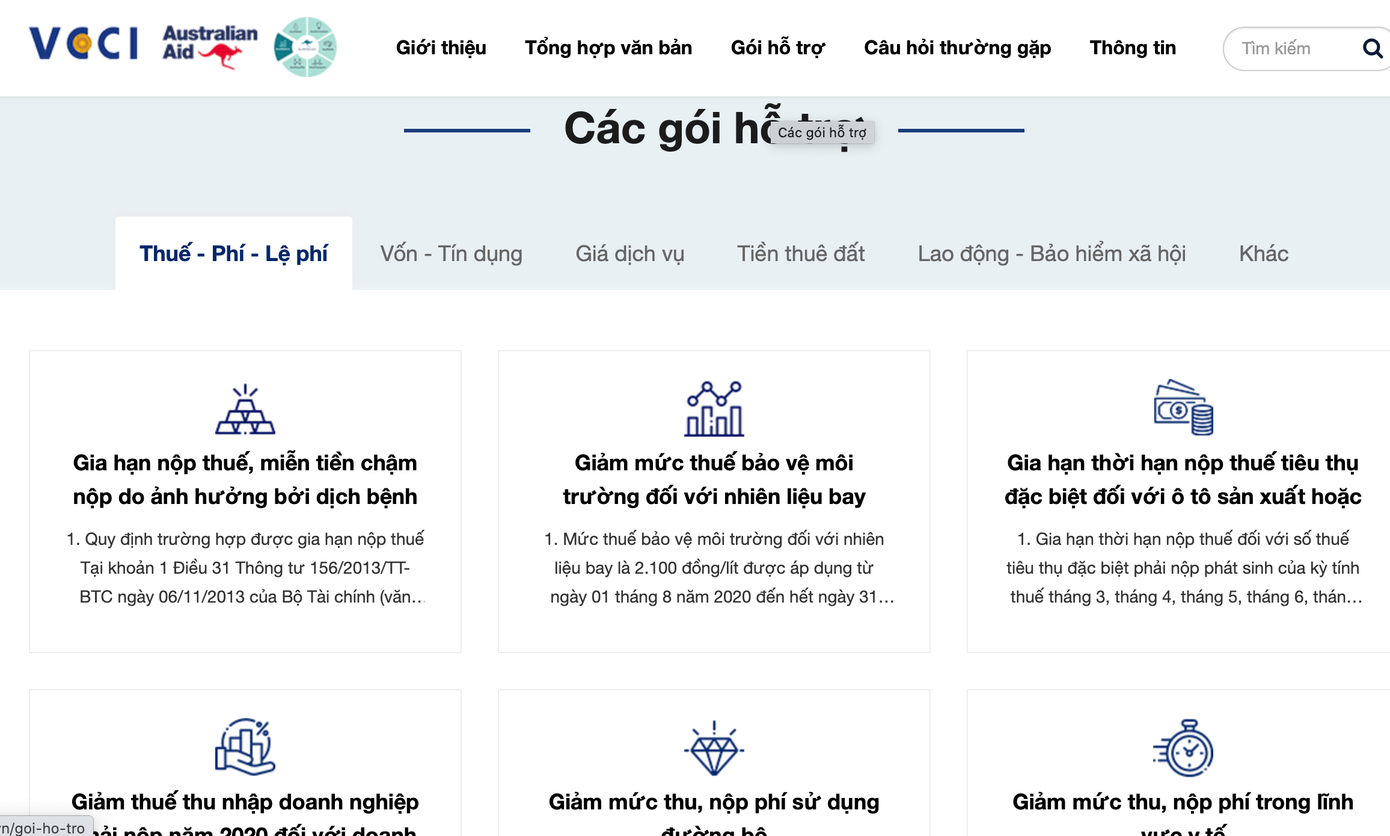 Doanh nghiệp nhỏ, siêu nhỏ tìm các chính sách hỗ trợ do COVID-19 ở đâu? ảnh 1