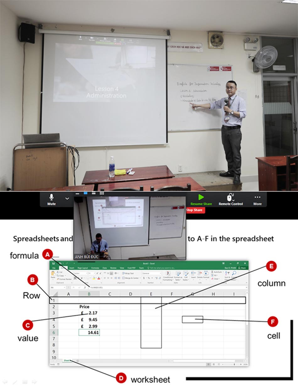 Sinh viên ĐH Duy Tân chuyển sang học toàn bộ Online giữa dịch COVID-19 ảnh 7