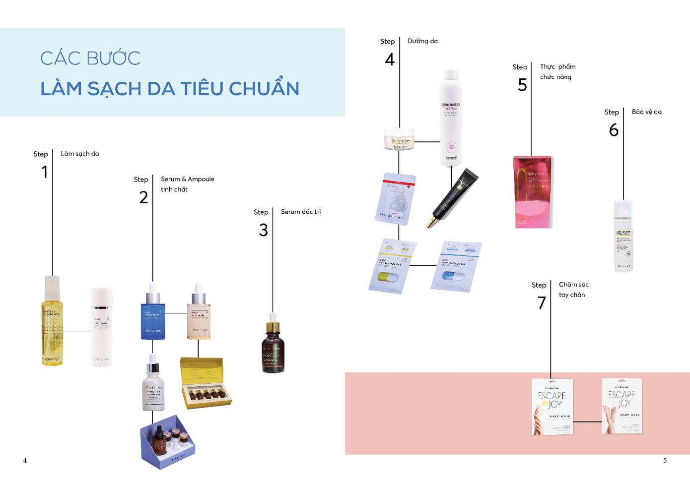 Chăm sóc và làm đúng phương pháp sẽ có da căng bóng và mọng nước ảnh 1