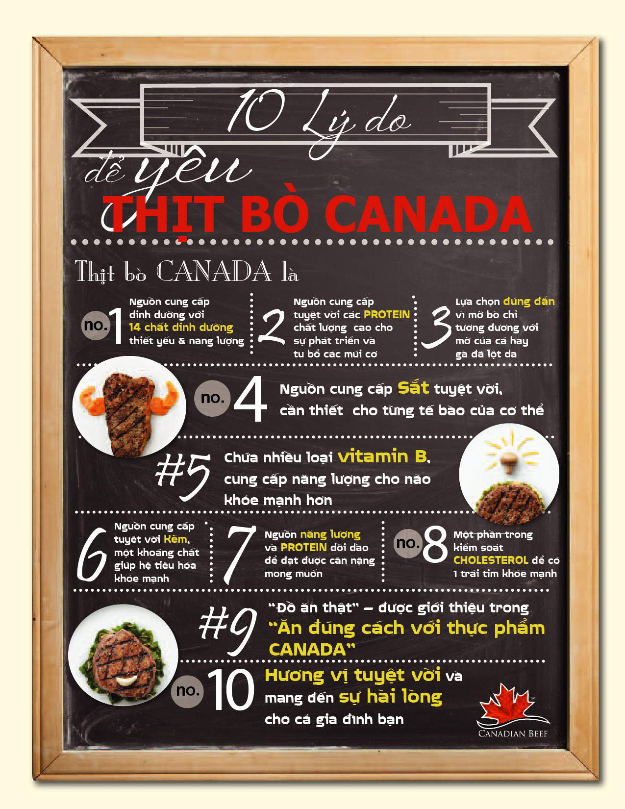 Thịt bò – 'Vũ khí' bí mật trong cuộc chiến chống dịch bệnh ảnh 1