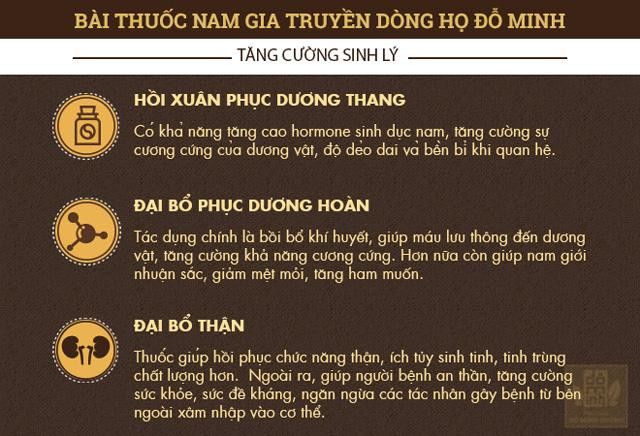 Lương y Đỗ Minh Tuấn tư vấn cách chữa yếu sinh lý, suy giảm ham muốn trên VTV2 ảnh 2