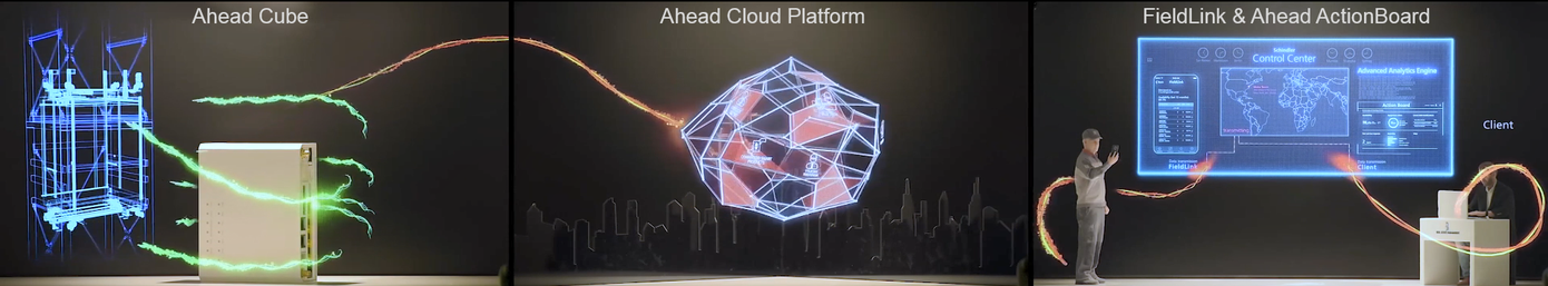 Nền tảng công nghệ là nước cờ thành công của ngành thang máy ảnh 3