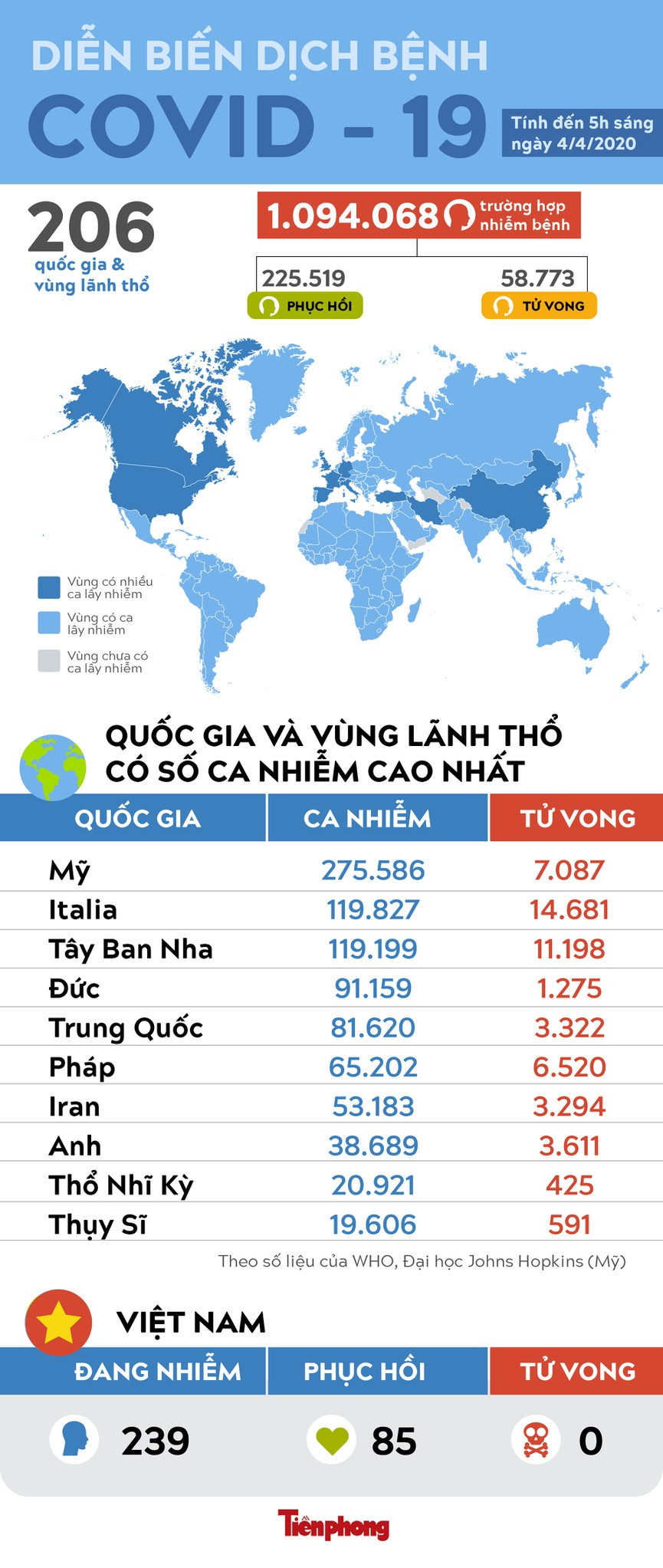 COVID-19: Lần đầu tiên Pháp hoãn thi tú tài, Nga dừng đưa công dân về nước ảnh 1
