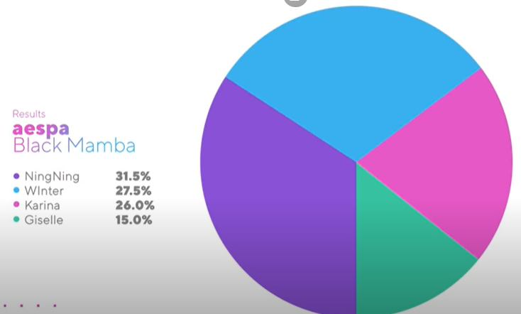 KARINA bị netizen “ném đá” vì nghi vấn được SM “chấm” làm nghệ sĩ “con cưng“ ảnh 2