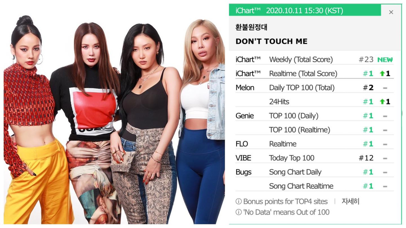 Sau SSAK3, Refund Sister chính là “tân binh quái vật” đình đám nhất xứ Hàn năm 2020 ảnh 3