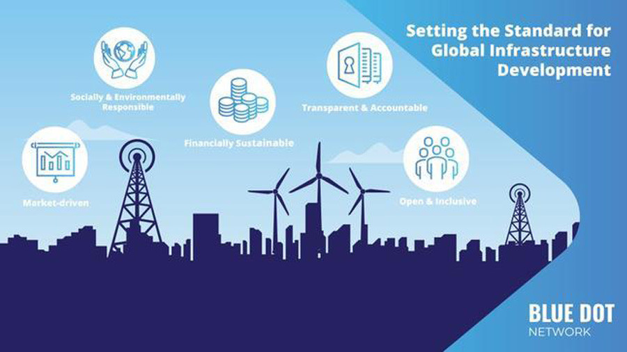 Mỹ chậm kết nối Mạng lưới điểm xanh ảnh 1