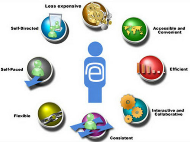 Vượt khó học online: Thầy và trò cùng chia sẻ niềm vui để không ai bị lạc lại phía sau ảnh 4