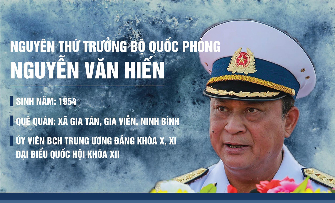 Cho thuê đất quốc phòng 49 năm, cựu Thứ trưởng Quốc phòng Nguyễn Văn Hiến khai gì? ảnh 6
