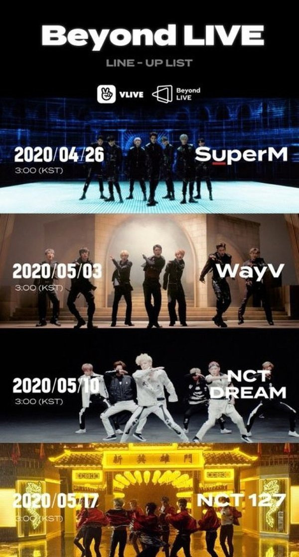 Đâu là sự thật sau kết quả kinh doanh thua lỗ nặng nề của SM Ent và YG Ent? ảnh 3