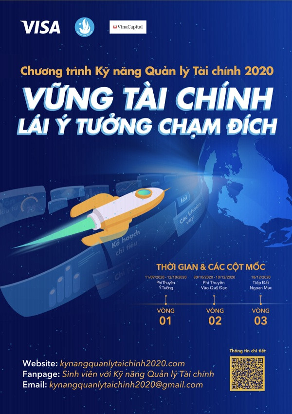 Cơ hội để giới trẻ Việt Nam thể hiện bản lĩnh kinh doanh và kỹ năng quản lý tài chính ảnh 1