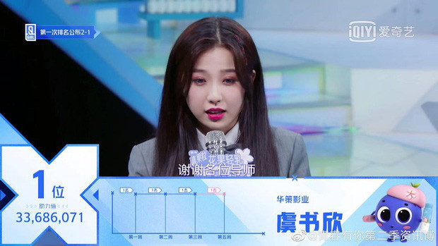 Góc thấy mà “tức“: “Thanh Xuân Có Bạn 2” là show sống còn hay tour nghỉ dưỡng? ảnh 2