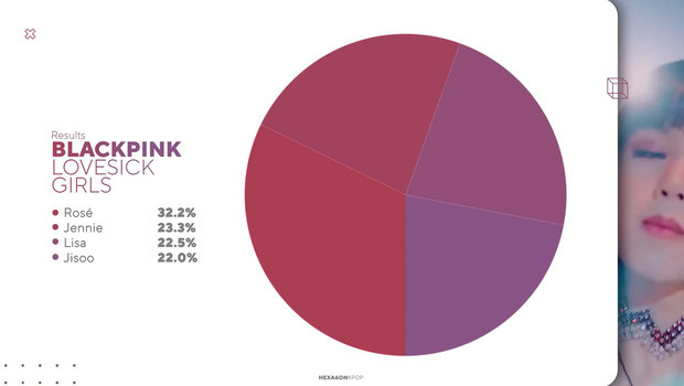 Netizen đã phải công nhận BLACKPINK làm được một điều xuất sắc không kém TFBOYS ảnh 2
