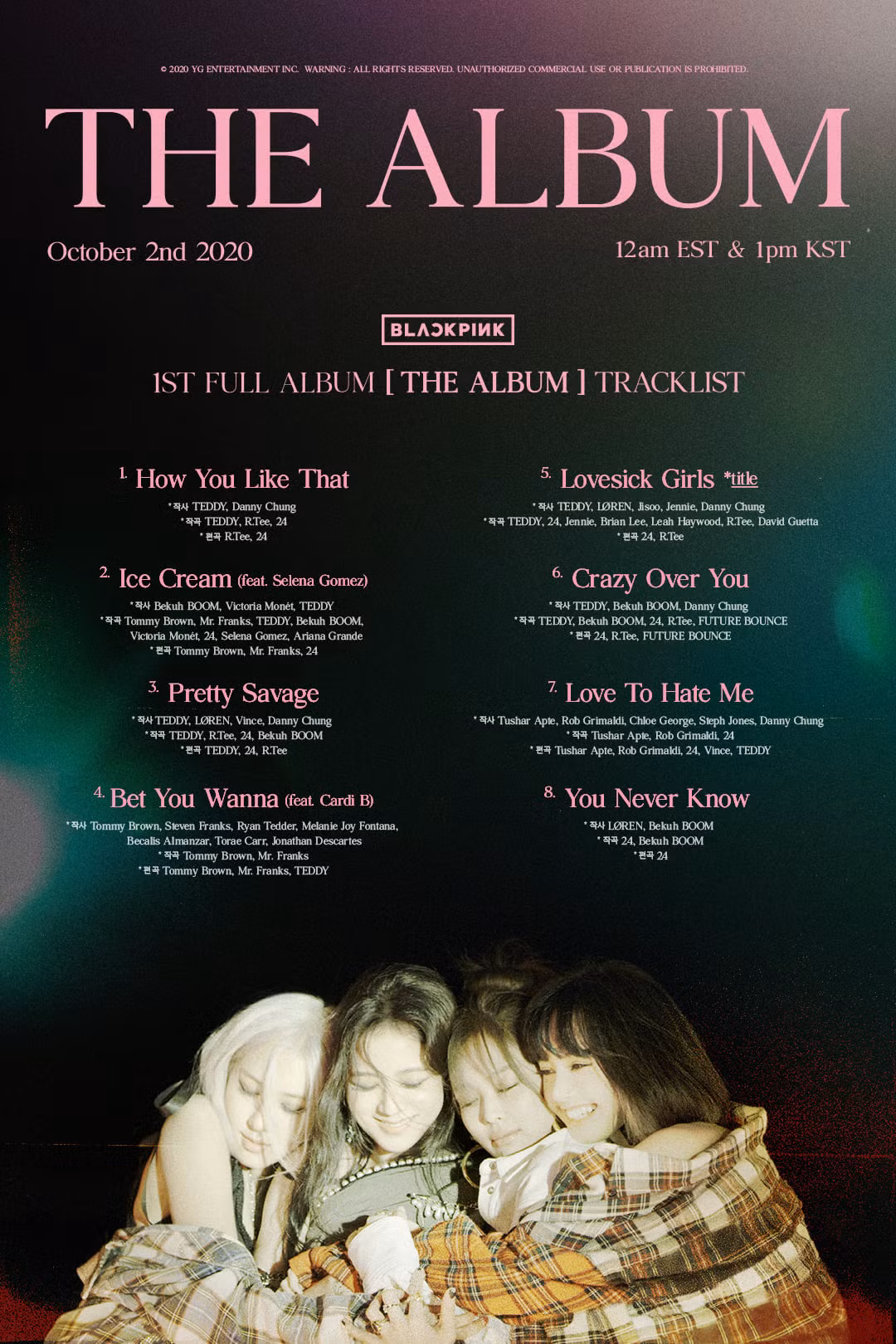 Full album đầu tay của BLACKPINK còn chưa ra, fan đã trừ điểm YG Ent vì điều này ảnh 1