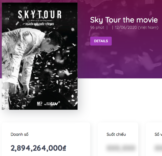 Vì đâu “Sky Tour Movie” của Sơn Tùng M-TP không đạt doanh thu ngày đầu cao như kỳ vọng? ảnh 2