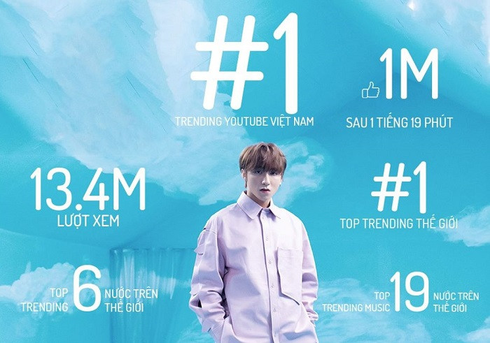 YouTube không chấp nhận việc trả tiền để đổi lấy vị trí trên Top Trending “Con số năm nay bao ca sĩ cùng theo đuổi”: Top Trending V-Pop có là chọn lọc tự nhiên? ảnh 4