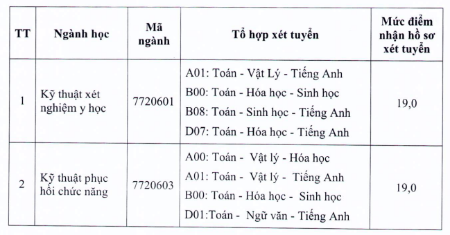 Thêm hai trường đại học khối ngành Y công bố điểm sàn xét tuyển ảnh 1