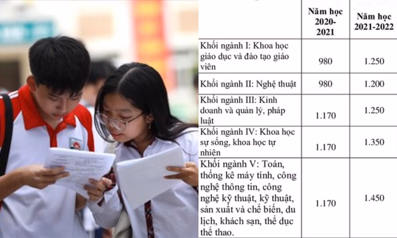 Khi nào trường THPT Kim Liên, Chu Văn An, Phan Đình Phùng tự chủ tài chính, tăng học phí? ảnh 3