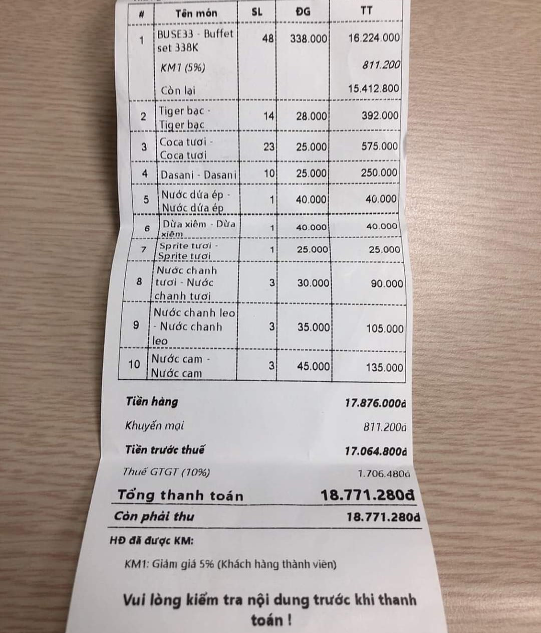 Hà Nội: Nhà hàng buffet bị tố làm 7 người ngộ độc, cách xử lý “kiểu phủi tay" ảnh 1