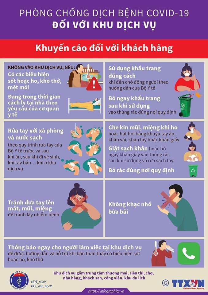 Cách chống Covid-19 khi đến những nơi 'kín đặc' như nhà hàng, siêu thị ảnh 2