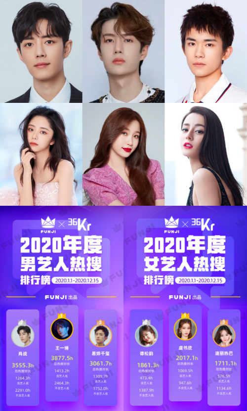 Diễn viên ‘Cung tâm kết’ từ đệ nhất mỹ nhân cổ trang trở thành thảm họa thẩm mỹ ảnh 10