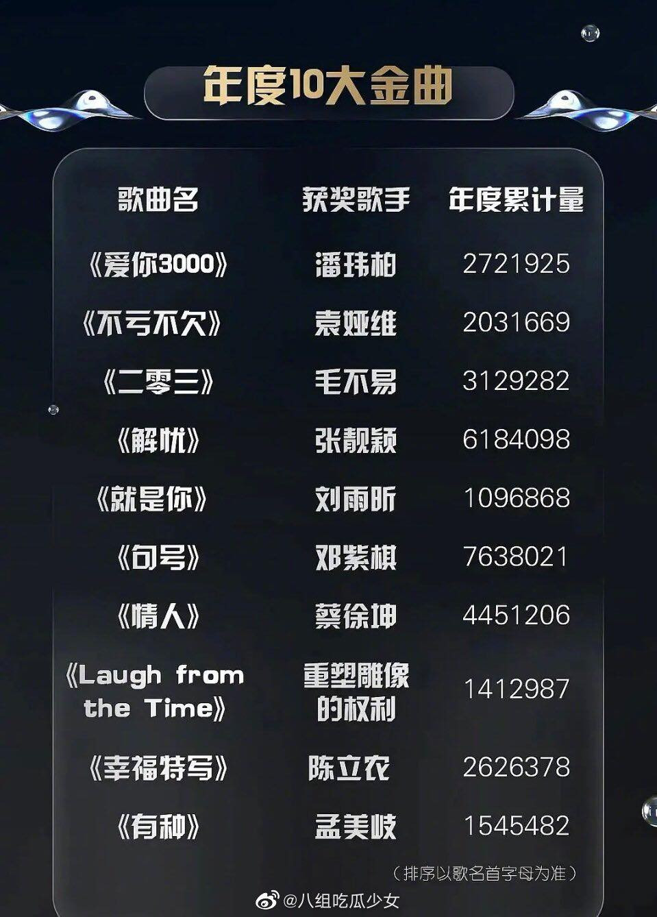 Ảnh hiếm của hai đại mỹ nhân Hồng Kông Lý Nhược Đồng và Vương Tổ Hiền 31 năm trước ảnh 11