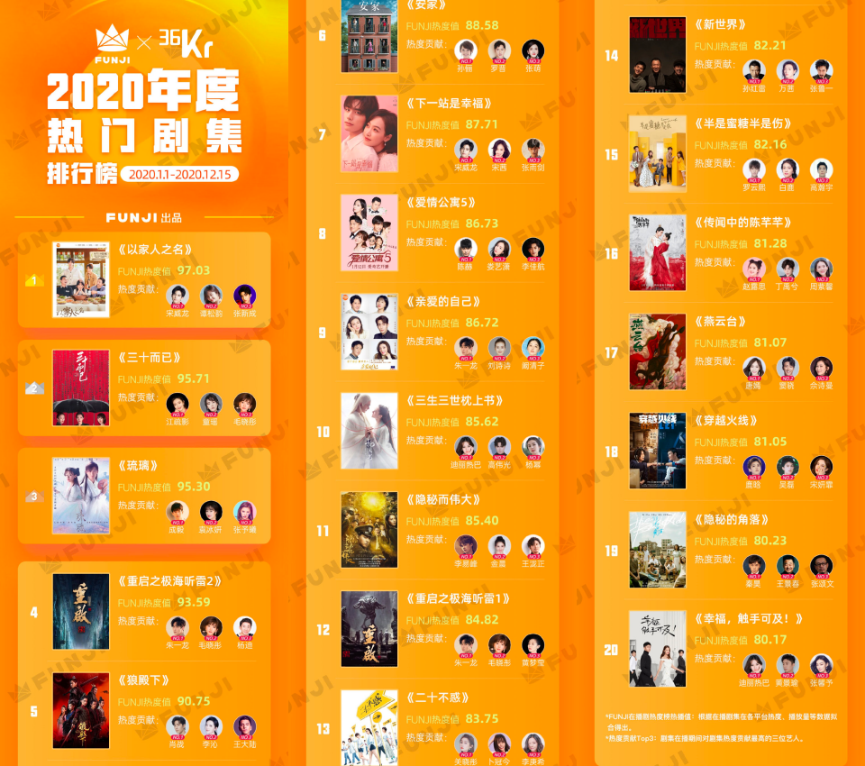 Ái nữ ‘bốc lửa’ nhà Khâu Thục Trinh khoe khéo vòng một nảy nở đêm Giáng sinh ảnh 11