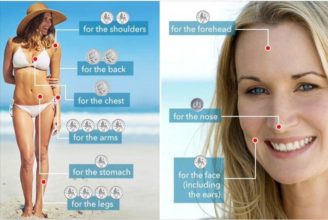 Muốn da không bị khô hay bết dính khi thoa kem chống nắng? Học ngay những bí kíp này! ảnh 3