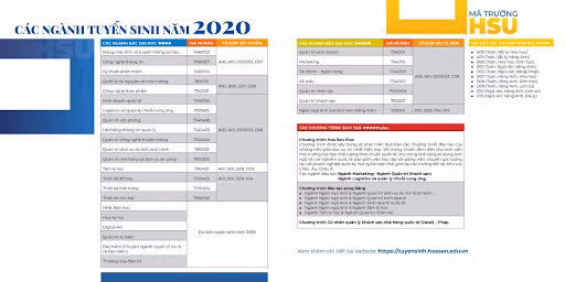Tuyển sinh Đại học 2020: Đại học Hoa Sen công bố nhiều phương án xét tuyển học bạ ảnh 2
