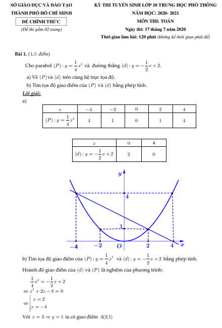 NÓNG: Đáp án đề thi môn Toán tuyển sinh lớp 10 tại TP.HCM năm 2020 ảnh 3