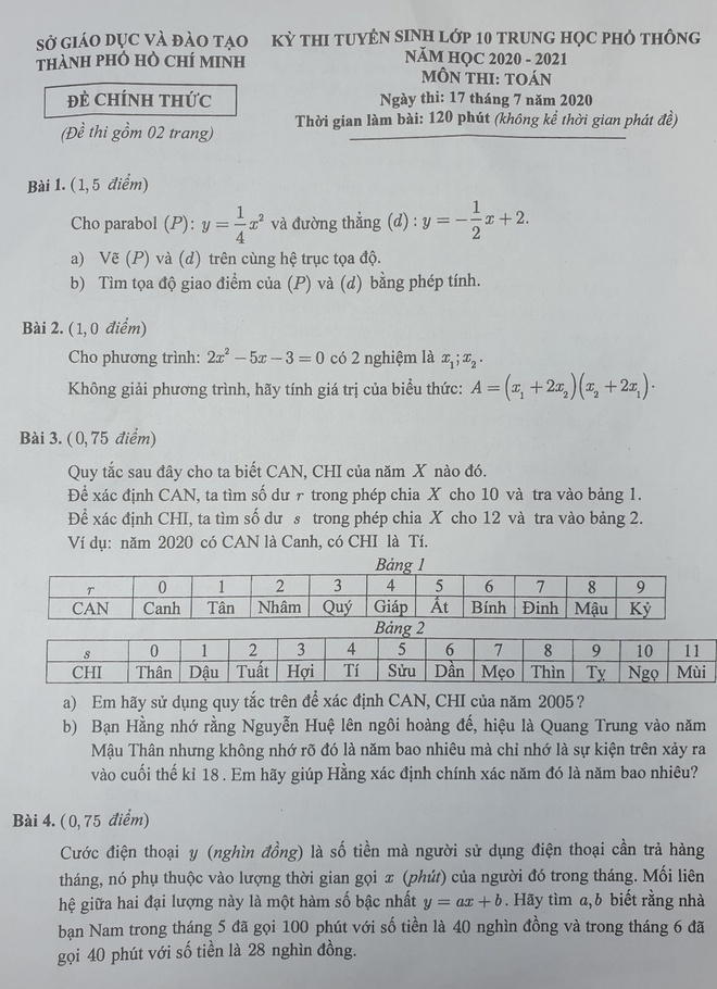 NÓNG: Đáp án đề thi môn Toán tuyển sinh lớp 10 tại TP.HCM năm 2020 ảnh 1
