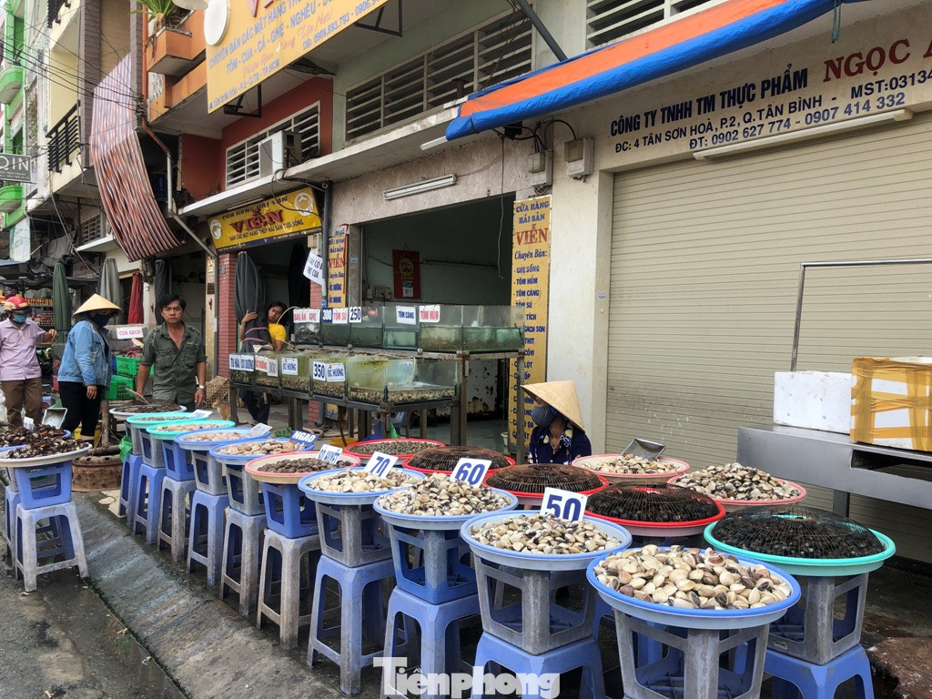 Doanh nghiệp chỉ hấp thụ khoảng 20% các gói hỗ trợ ảnh 3