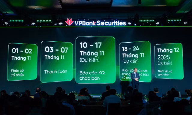 Dòng vốn 'khủng' từ các thương vụ IPO đình đám đi đâu về đâu?