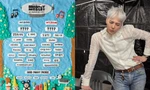 Đại nhạc hội được đồn có G-Dragon diễn chính, tranh cãi bán vé hơn 160 triệu đồng