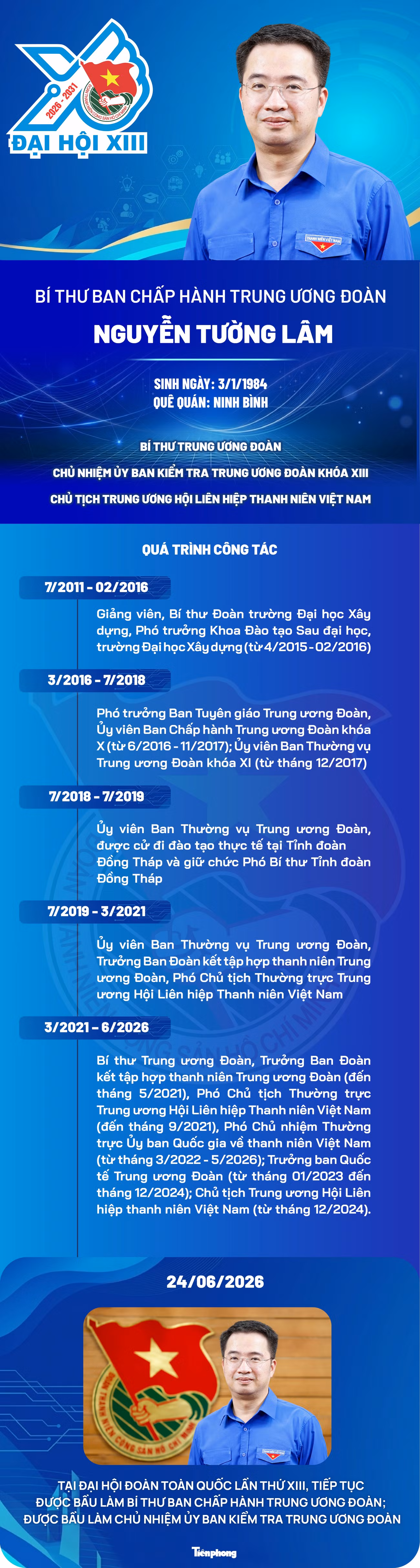 dc-tuong-lam.jpg