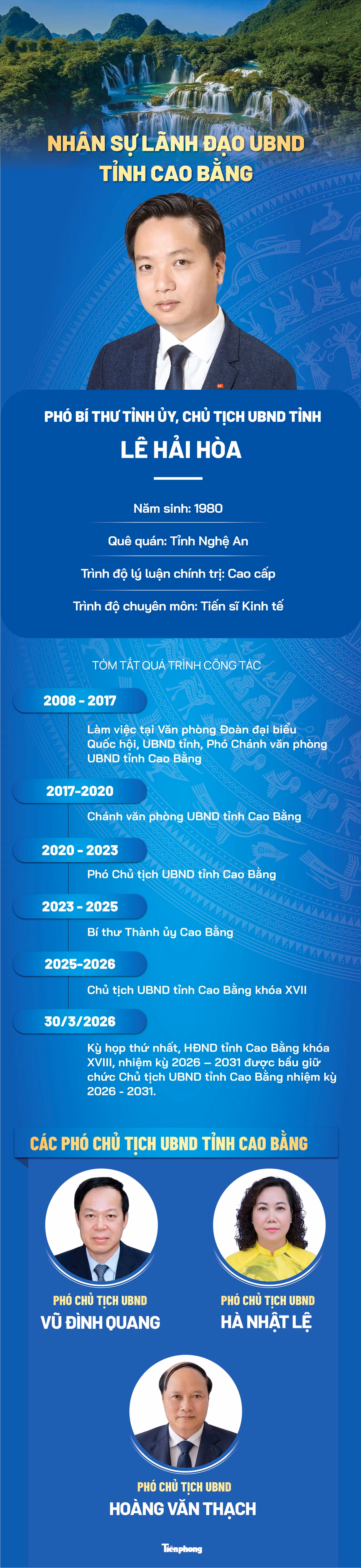 nhan-su-cao-bang.jpg