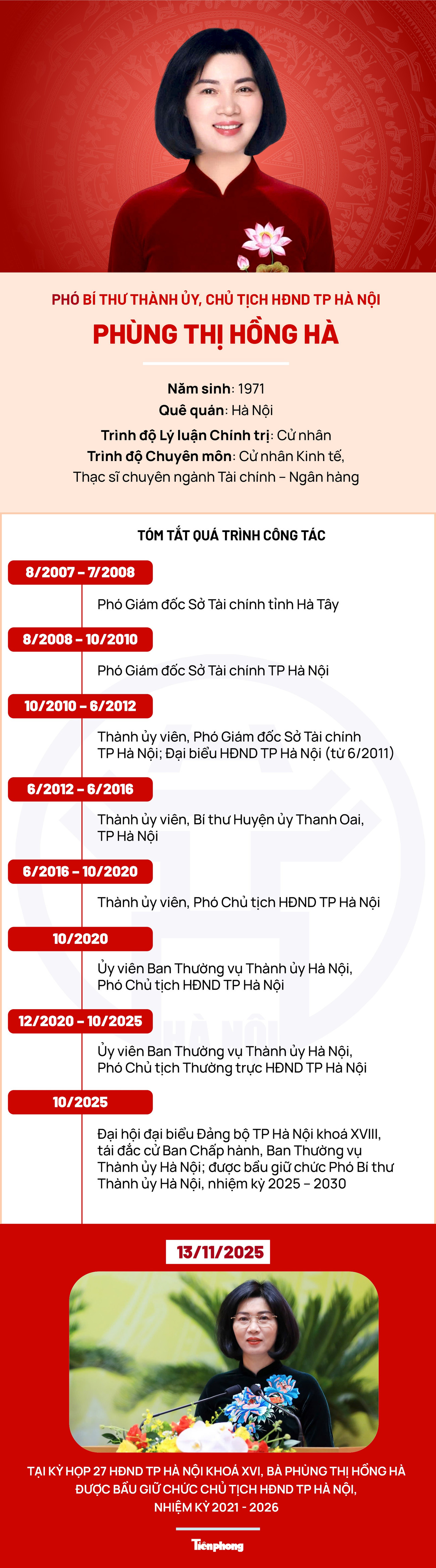 ct-hn-ba-hong-ha-infographic-6592.jpg
