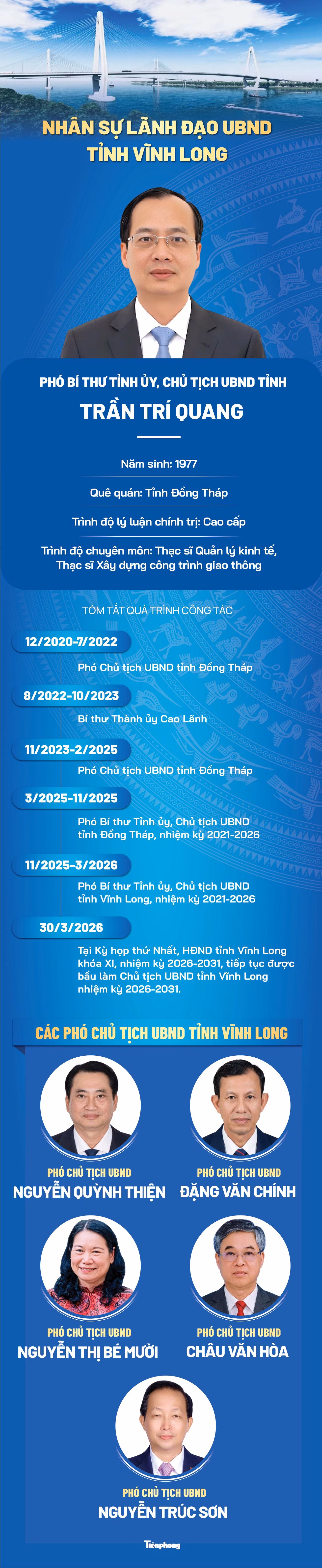 nhan-su-vinh-long-1501.jpg