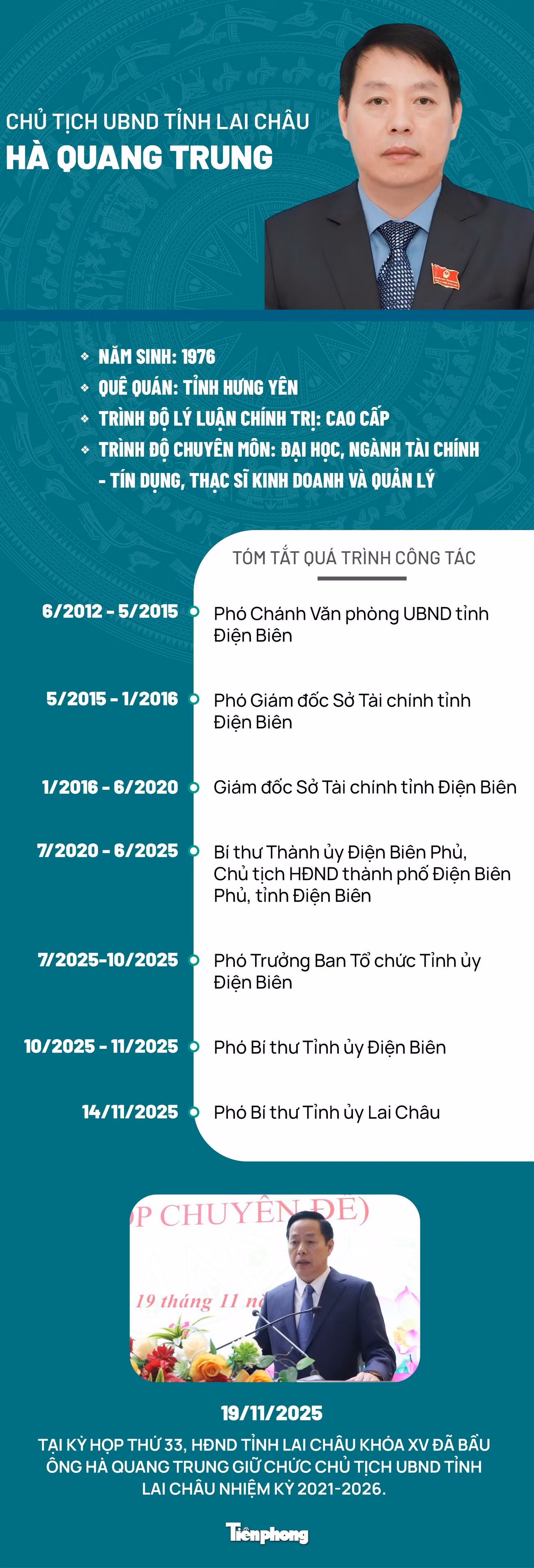 ct-lai-chau.jpg