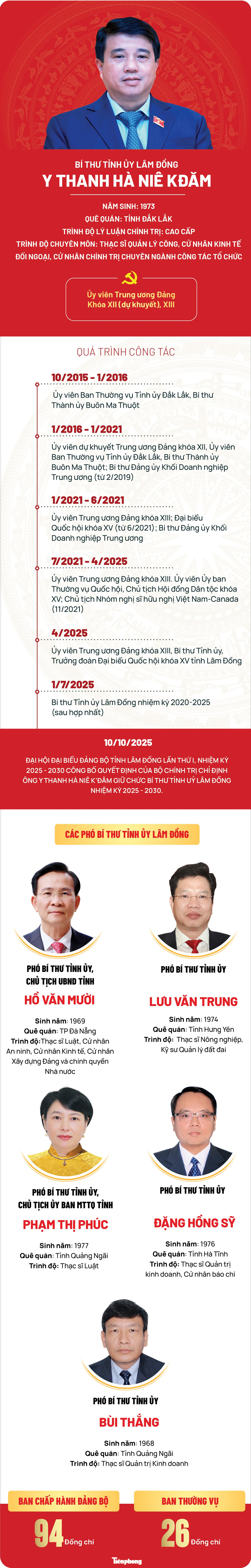 lam-dong-3788.jpg