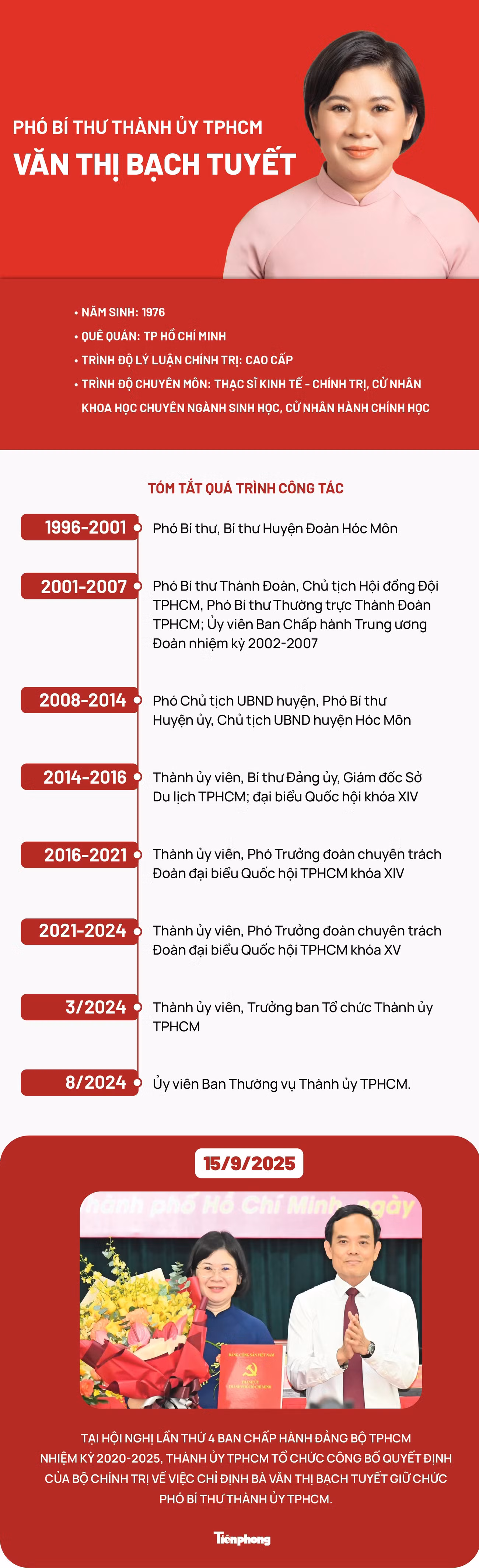 pbt-tphcm-bach-tuyet.jpg