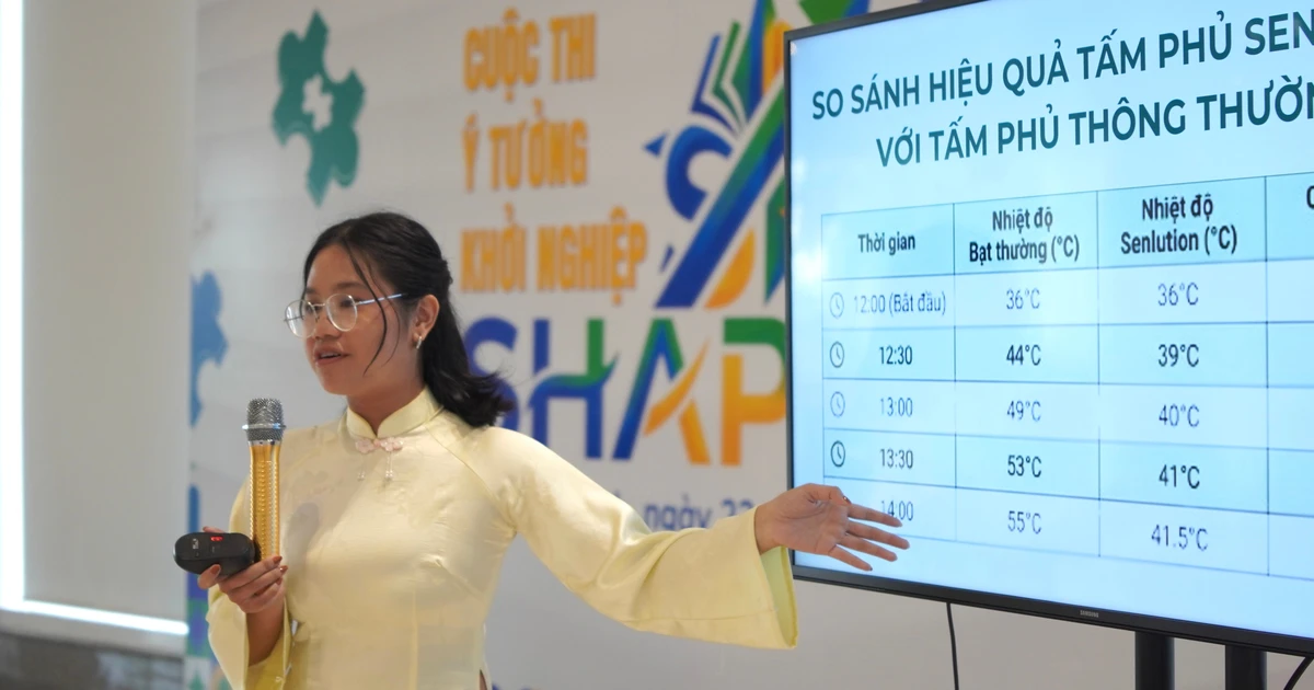 Ý tưởng khởi nghiệp gắn với phát triển bền vững của sinh viên TP. Hồ Chí Minh