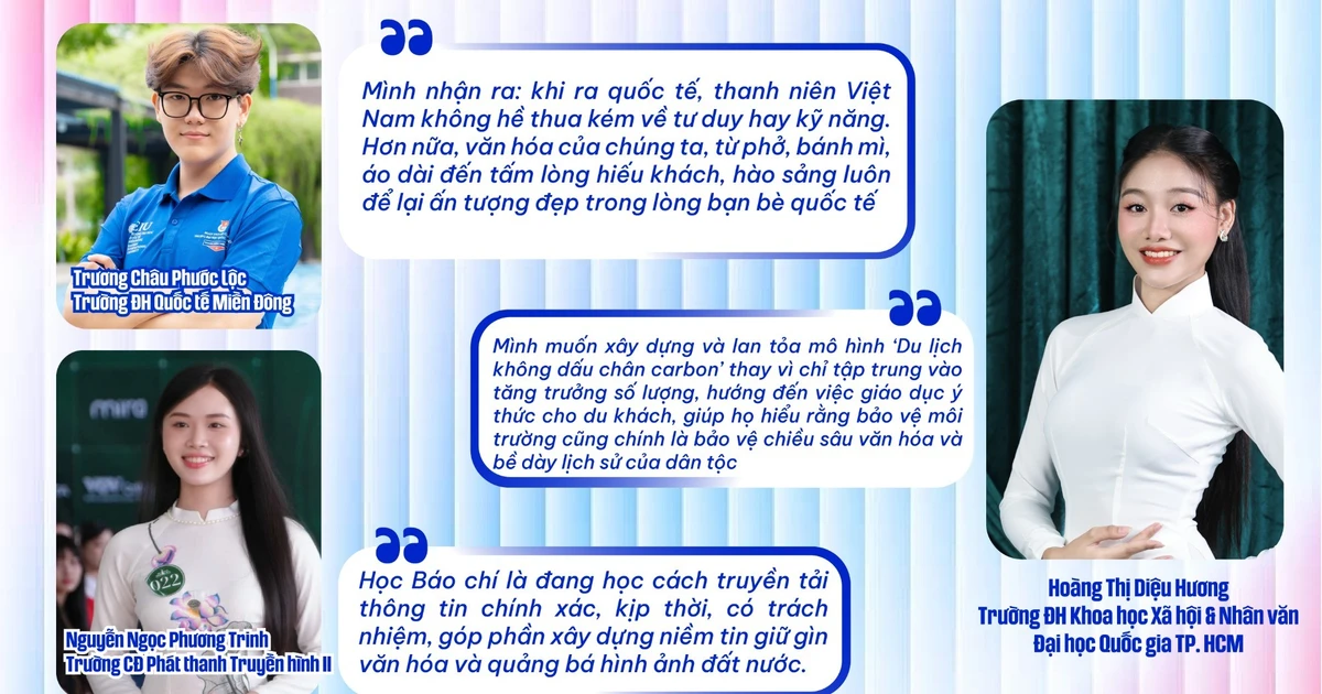 Sinh viên và khát vọng cống hiến bằng ngành nghề của mình