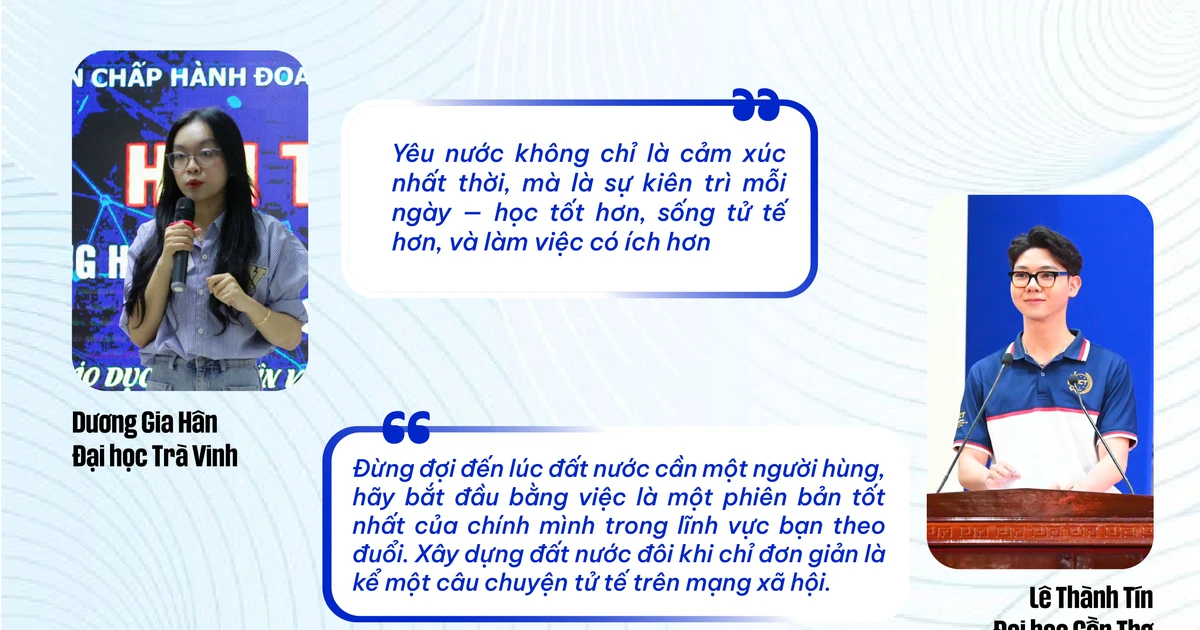 Sinh viên và những khát vọng cho đất nước
