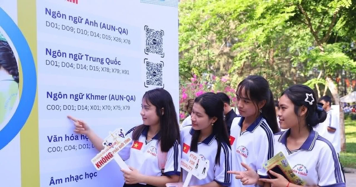 Đại học Trà Vinh lọt Top 17 thế giới về tầm ảnh hưởng xã hội