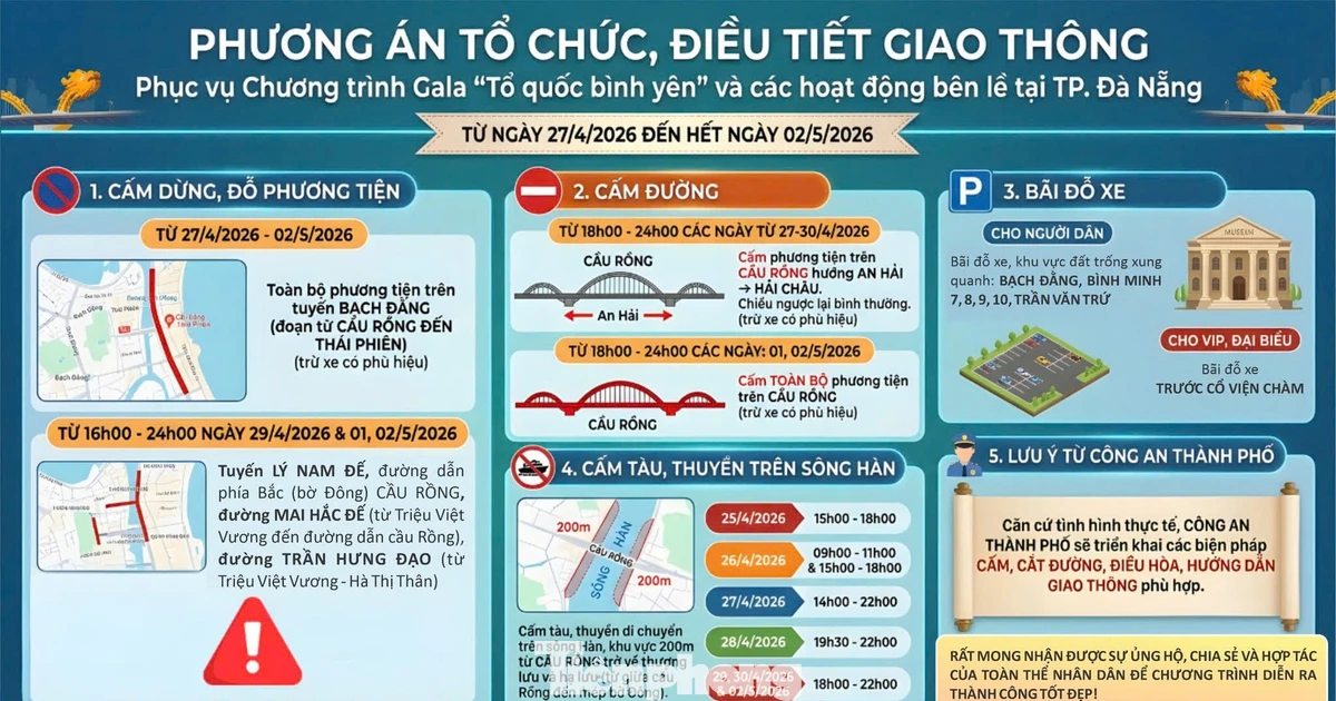 Những tuyến đường nào bị cấm ở Đà Nẵng để phục vụ Gala 'Tổ quốc bình yên'